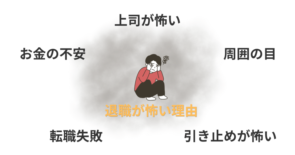 退職が怖い理由まとめ